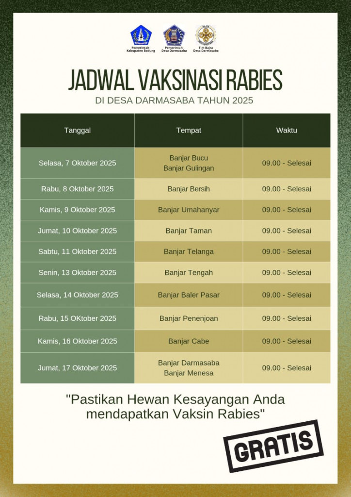 Jadwal Vaksinasi Rabies di Desa Darmasaba - TIM BAJRA